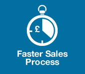 Faster sales process - NWBM