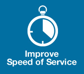 speed of service