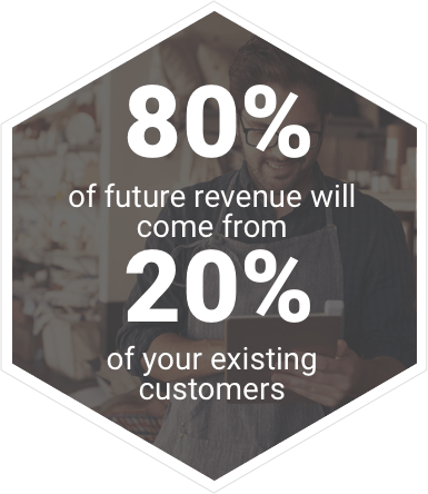 increase_profitability